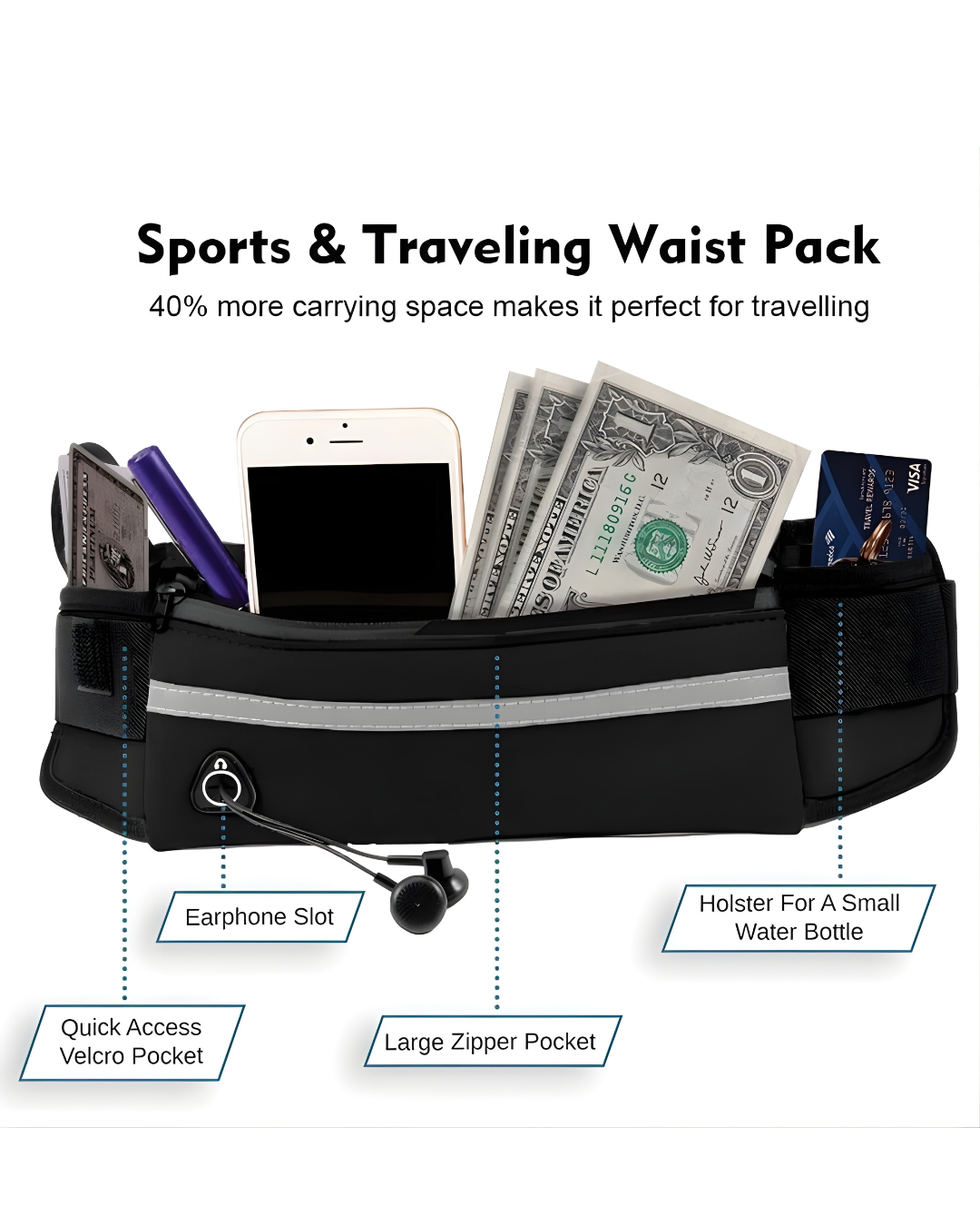 Running Belts